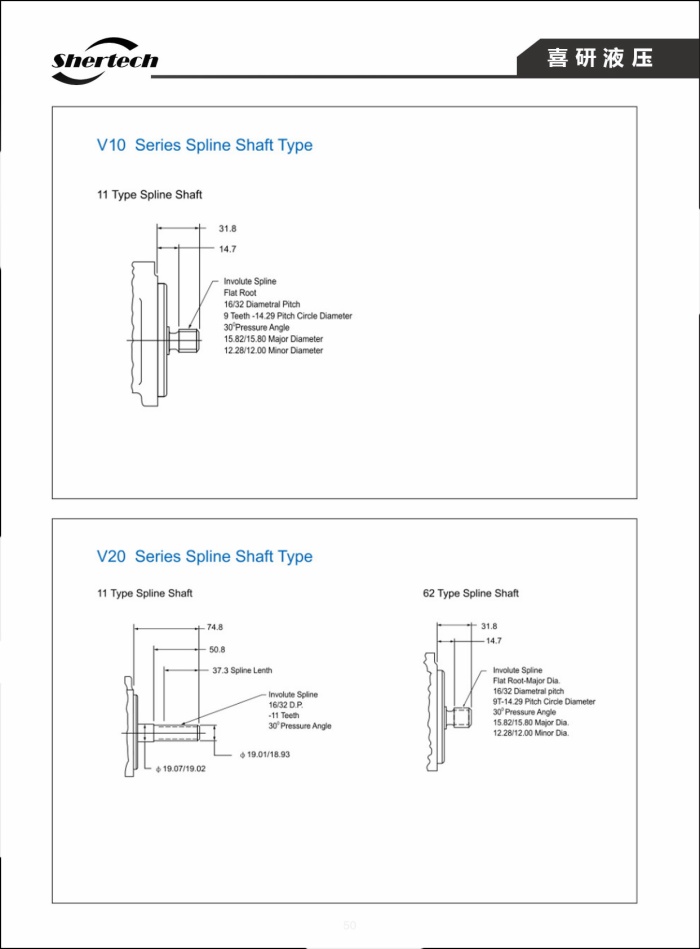 V10  V20 Series High Performance Vane Pump